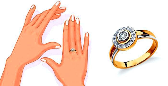 Как подобрать свадебное кольцо? Все, что вам необходимо знать