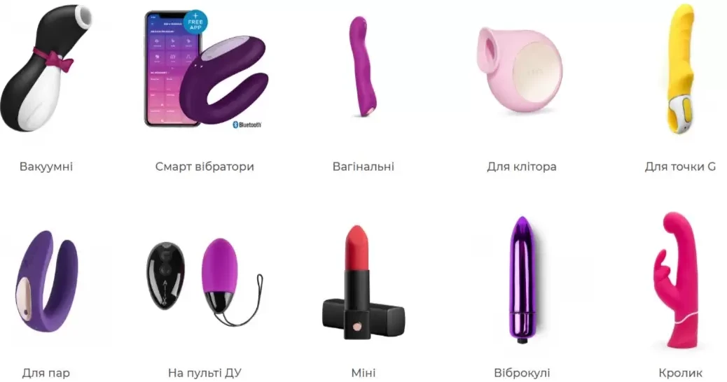 Відкрийте для себе привабливість інтимних товарів в opt-SexShop